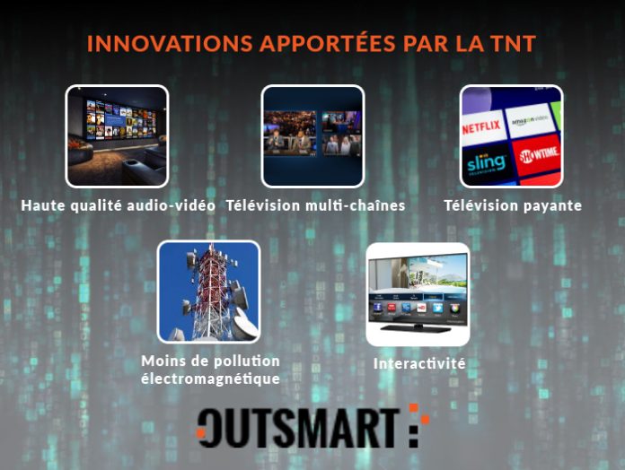 tnt-inovation-infographic---702x529px---for-wb-use---jpeg