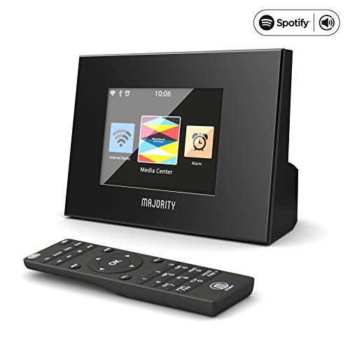 Les Meilleures Radios Comparatif & Guide D’achat En Mai 2022